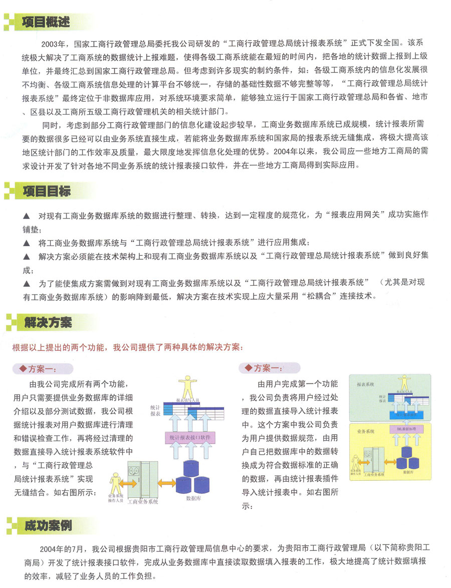 工商統(tǒng)計報表數(shù)據自動生成系統(tǒng)